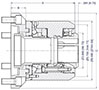 CB65-NDR Fig. 2